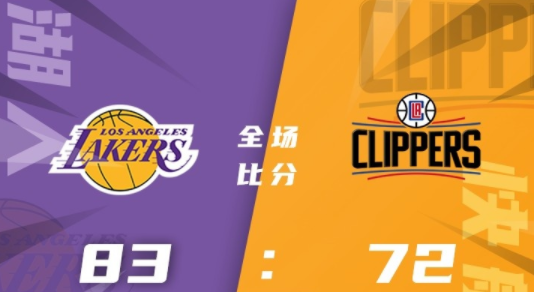 湖人83-72击沉快船 M-琼斯15+10 麦考伊14分 波士顿15+9