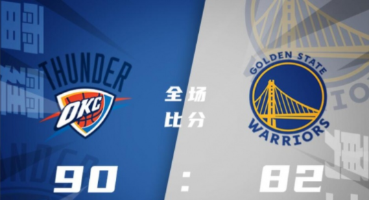 NBA夏联-勇士82-90不敌雷霆 厄尔15+14 怀斯曼14+7