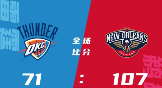 NBA夏联-鹈鹕5人上双107-71大胜雷霆 巴特勒25+7 斯图尔特20+9