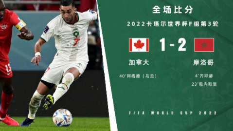 世界杯-摩洛哥2-1加拿大头名出线 齐耶赫吊射恩内斯里建功