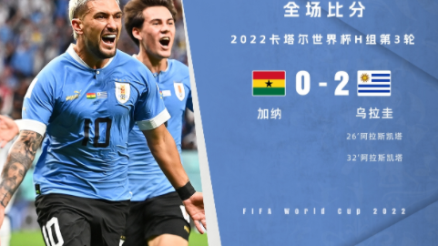 世界杯-阿拉斯凯塔双响安德烈阿尤失点 乌拉圭2-0加纳双双出局