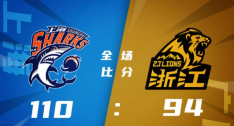 CBA-上海110-94轻取广厦迎7连胜 王哲林20+16 刘正清22分 孙铭徽20+9