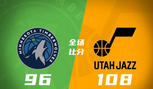 爵士108-96击败森林狼 乔治26+7 朱赞26分 波特11+12+7