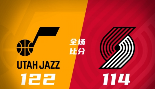 NBA-爵士122-114送开拓者5连败 塔克23分 亨德森23+10